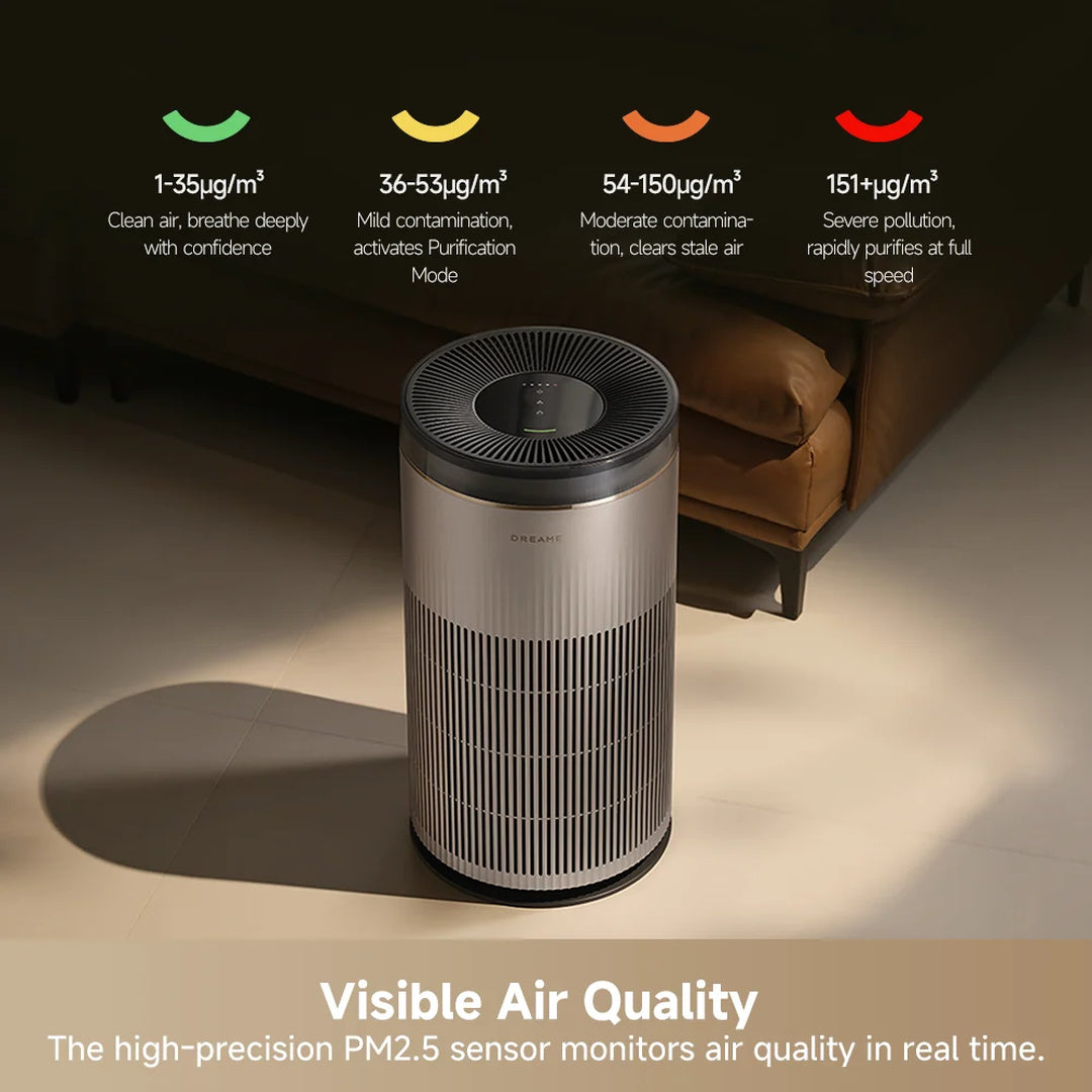 (NOT FOR SALE - GWP) Dreame Air Purifier TP20 (Applicable to Selected TV Models)