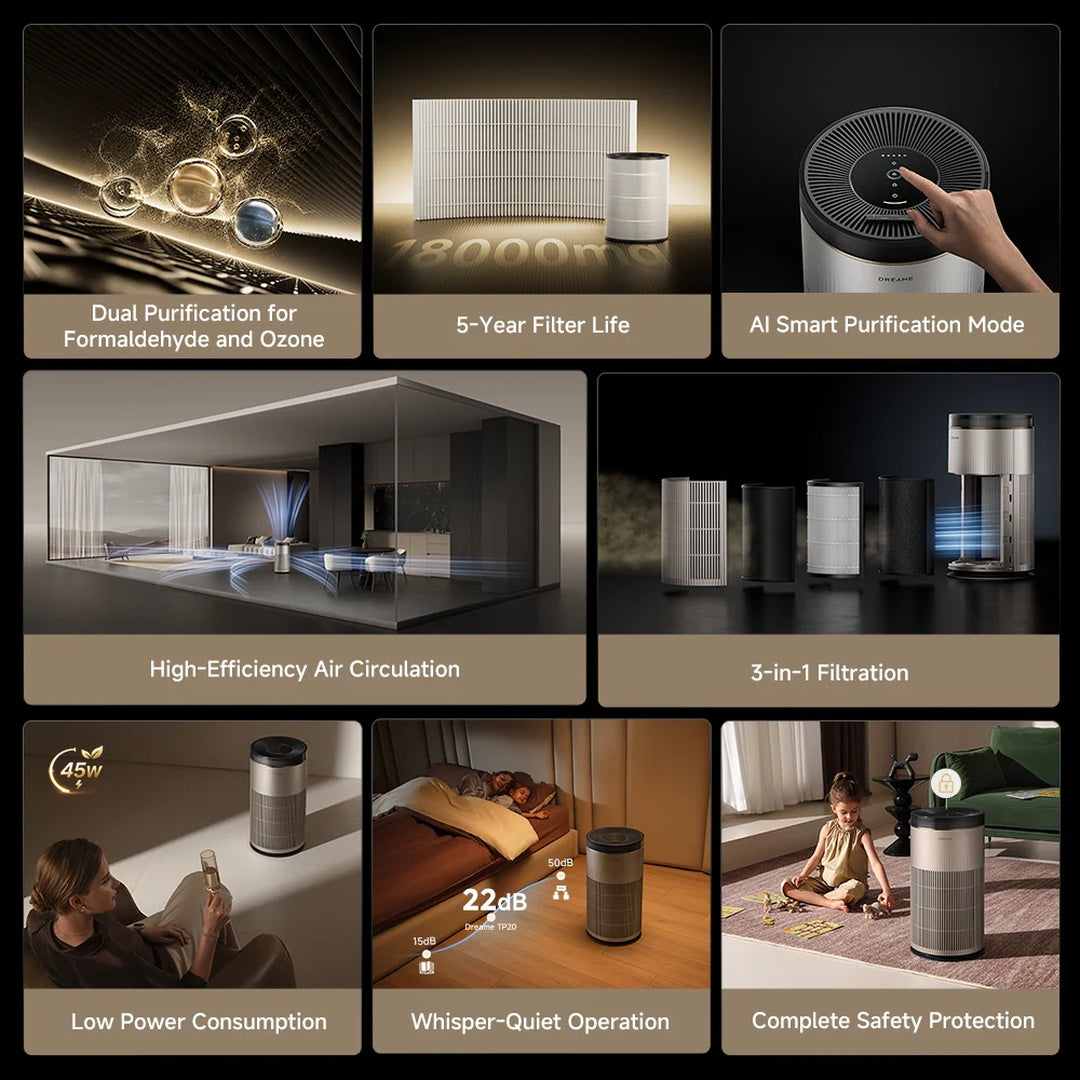 (NOT FOR SALE - GWP) Dreame Air Purifier TP20 (Applicable to Selected TV Models)