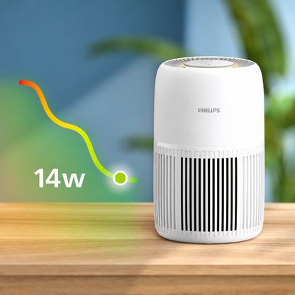 (NOT FOR SALE - GWP) Philips PureProtect Lite 700 Series Air Purifier (Applicable to Selected TV Models)