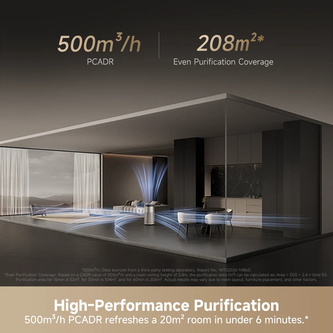 (NOT FOR SALE - GWP) Dreame Air Purifier TP20 (Applicable to Selected TV Models)