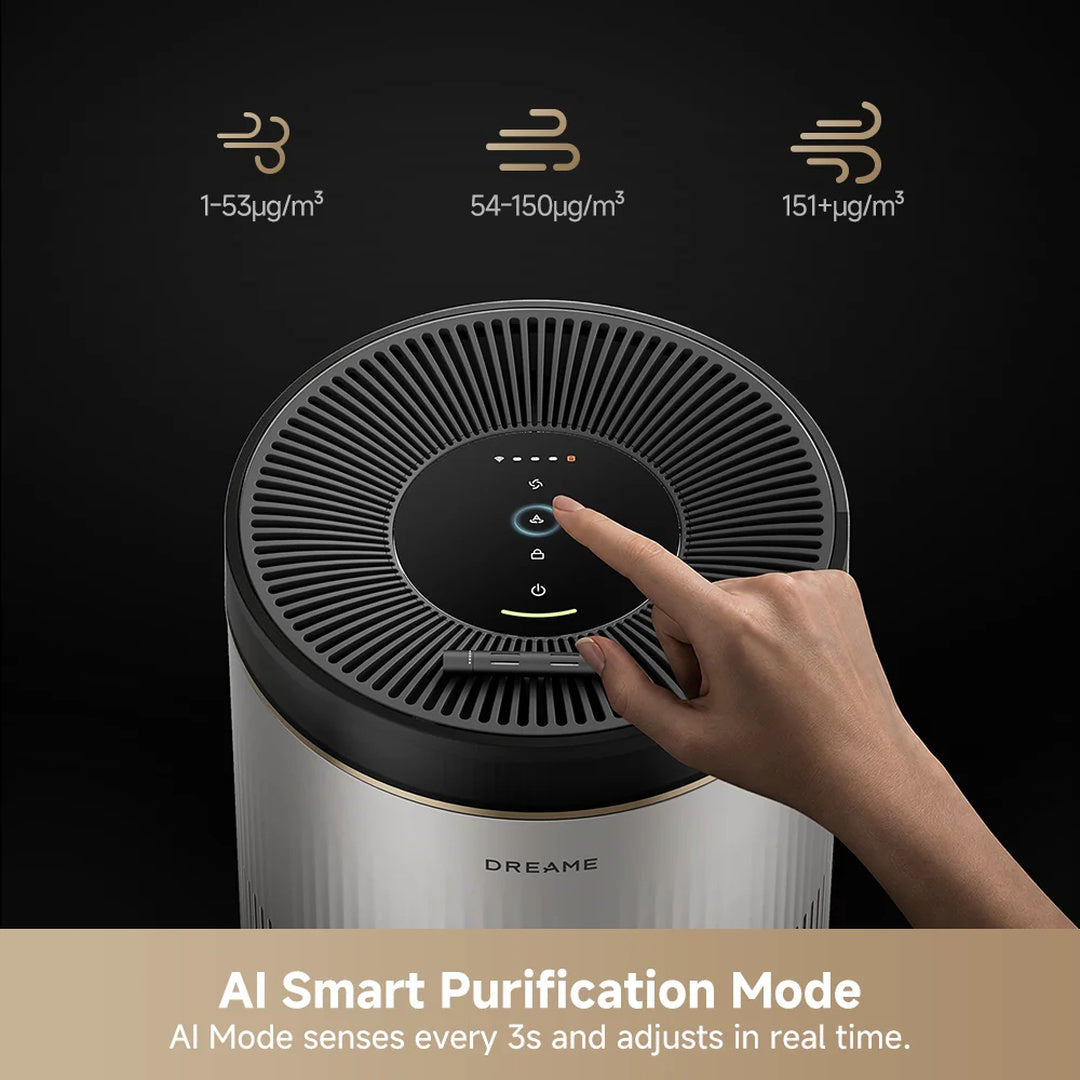 (NOT FOR SALE - GWP) Dreame Air Purifier TP20 (Applicable to Selected TV Models)